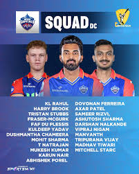 Delhi Capitals IPL 2025 Team