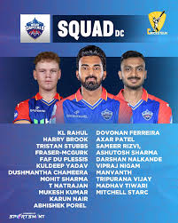 Delhi Capitals IPL 2025 Team