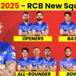 RCB IPL 2025 Squad: Key Players, Auction Highlights, and Projected Lineup