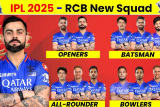 RCB IPL 2025 Squad: Key Players, Auction Highlights, and Projected Lineup