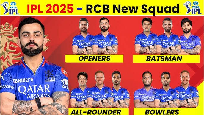 RCB IPL 2025 Squad: Key Players, Auction Highlights, and Projected Lineup