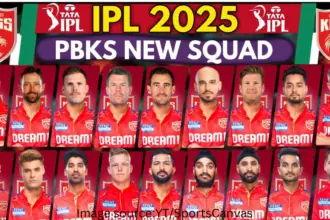 Punjab Kings | PBKS Squad - IPL 2025