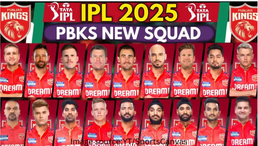 Punjab Kings | PBKS Squad - IPL 2025
