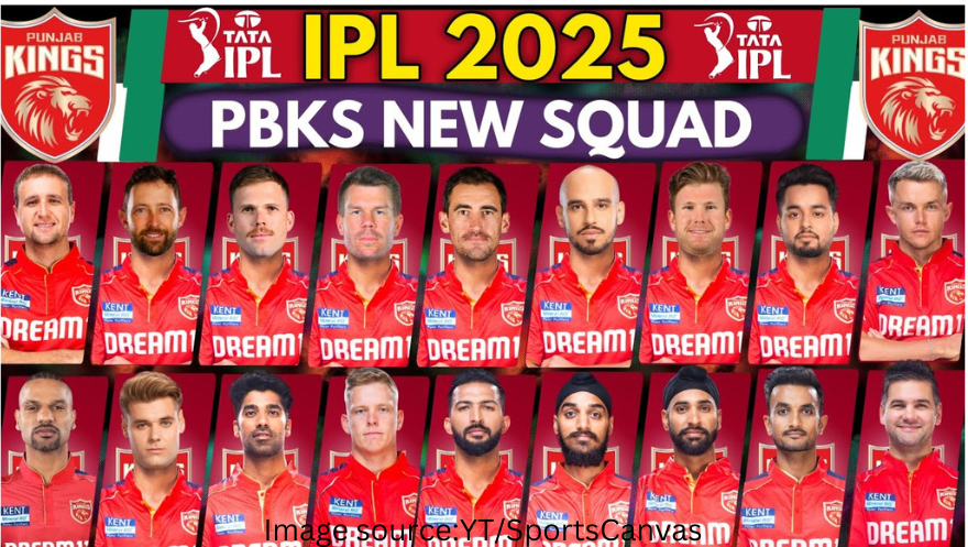 Punjab Kings | PBKS Squad - IPL 2025