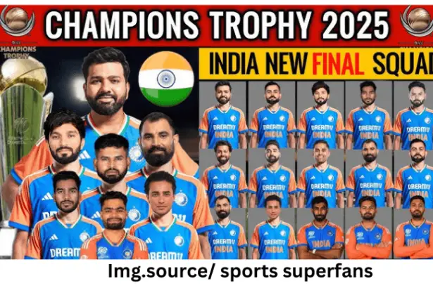 Champions Trophy 2025 India Squad: Key Players and Surprising Changes