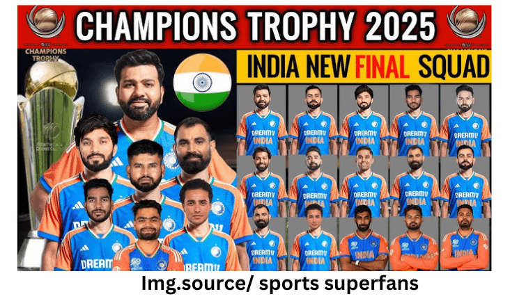 Champions Trophy 2025 India Squad: Key Players and Surprising Changes