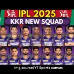 Kolkata Knight Riders | KKR Squad – IPL 2025
