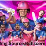 Rajasthan Royals | RR Squad – IPL 2025