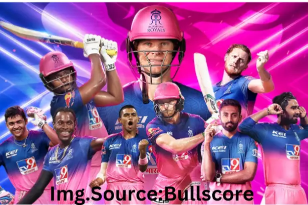 Rajasthan Royals | RR Squad – IPL 2025