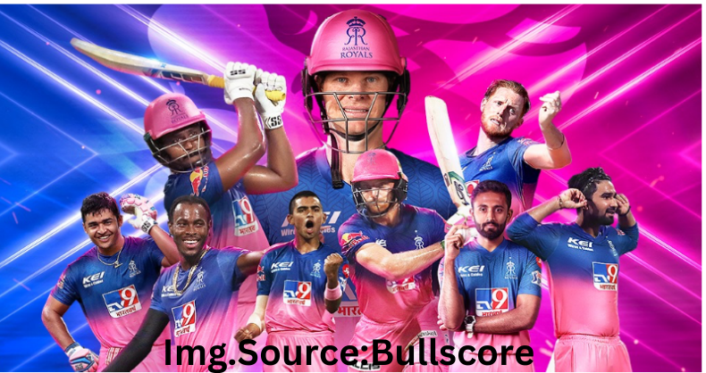 Rajasthan Royals | RR Squad – IPL 2025