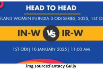 Match Preview 1st ODI Dream 11 Prediction: IN-W vs IR-W