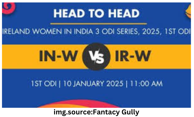 Match Preview 1st ODI Dream 11 Prediction: IN-W vs IR-W