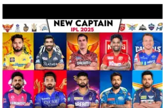 IPL 2025 Captains List | Check Now -IPLDesk
