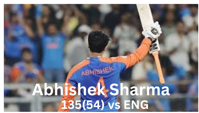 Abhishek Sharma ने रचा इतिहास – 37 Balls में Century, 135 Runs की धमाकेदार पारी: IND VS ENG