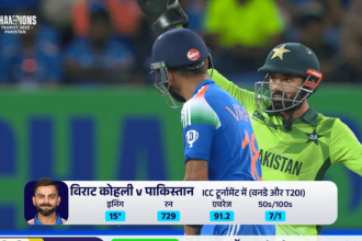 India’s Chase Master: How Virat Kohli Created History with Centuries Against Pakistan in ICC Tournaments