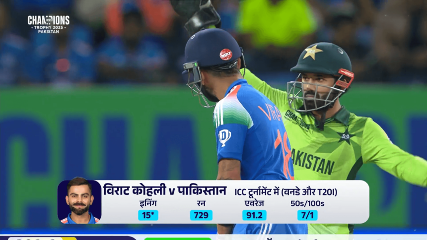 India’s Chase Master: How Virat Kohli Created History with Centuries Against Pakistan in ICC Tournaments